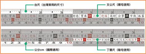 線上文公尺查詢系統|魯班尺 / 文公尺 / 丁蘭尺 ver 1.06